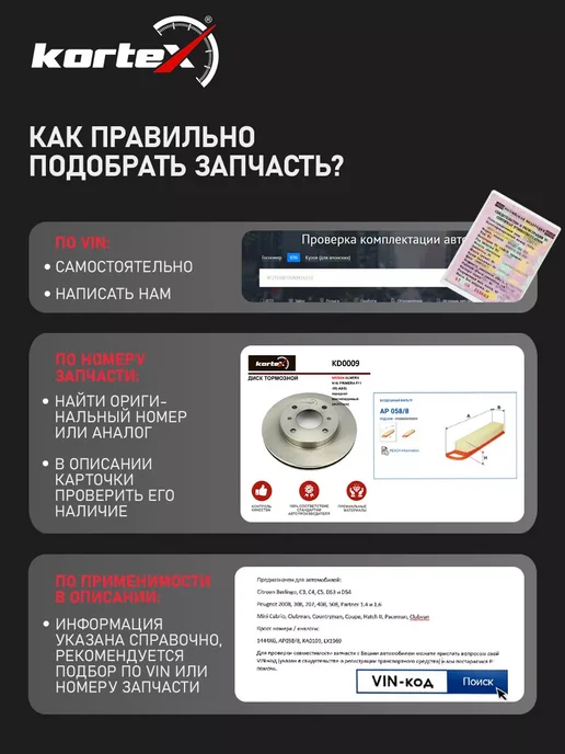 Kortex Ступица Вольво XC90 -6 с подшипником передняя, вариант, фото 2
