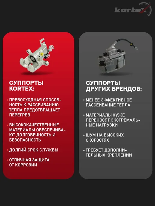 Kortex Суппорт Шкода Октавия Фольксваген Гольф Джетта передний, вариант, фото 5