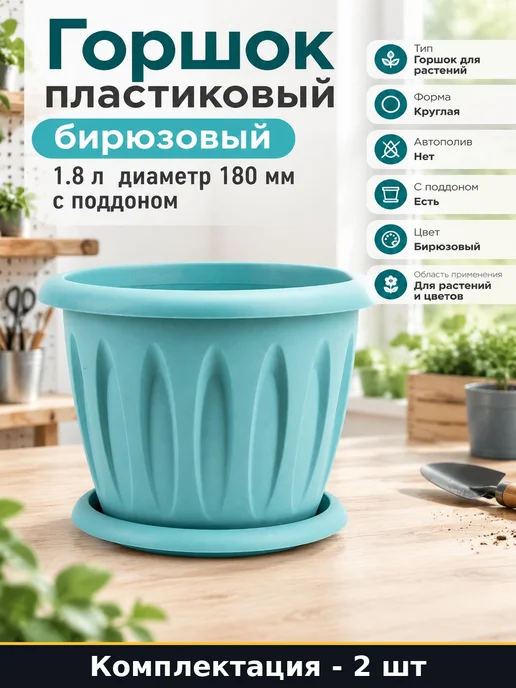 Горшок пластиковый бирюзовый 1.8 л диаметр 180 мм с поддоном, 1,8 л