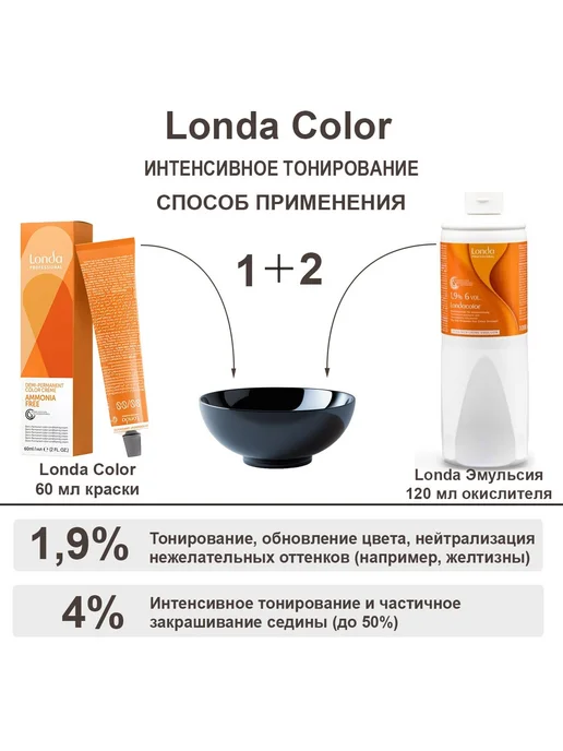 Londa Professional Краска для волос 2 0 черный 60мл, 60 мл, фото 3