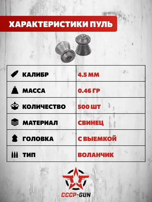 Пули пневматические H&N Hollow Point 4.5 мм (500 шт, 0.46 г), 500 шт, 0,46 г, фото 2