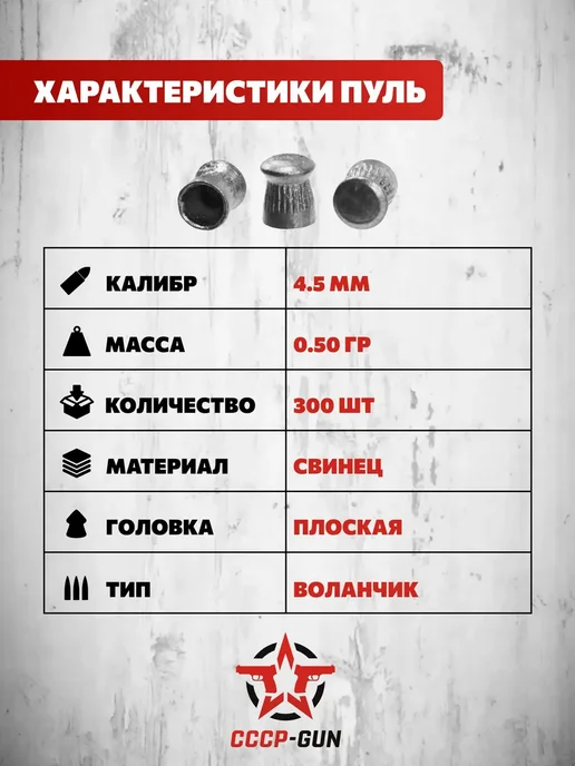 Квинтор Пули пневматические Альфа 4.5 мм (300 шт, 0.50 грамм, 300 шт, фото 4