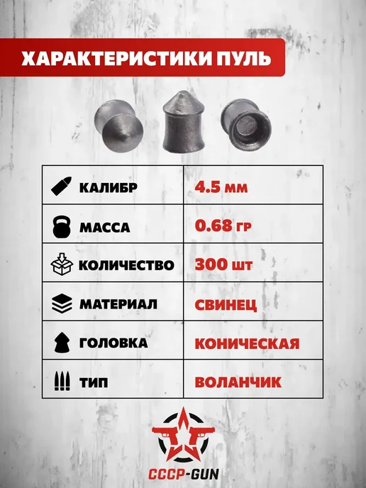 Люман Пули пневматические Pointed Pellets 300 шт, 0.68 г, 300 шт, 0,68 г, фото 3