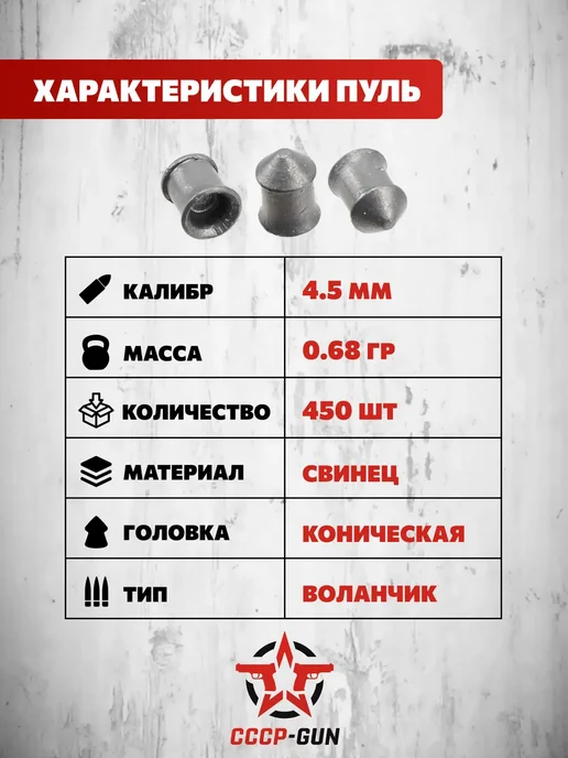 Люман Пули пневматические Pointed Pellets 4.5 мм (450 шт, 0, 450 шт, фото 2