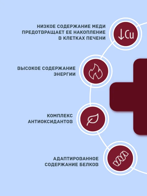 Сухой корм NordCraft Hepatic для собак, крупные, средние, 2 кг, фото 2