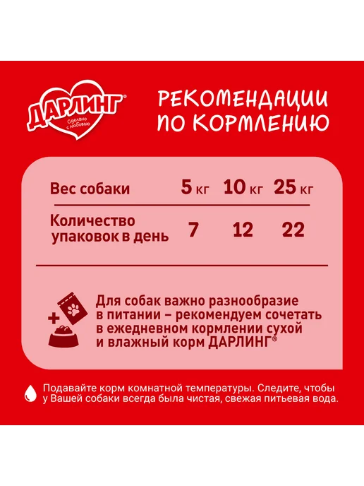 Сухой корм Дарлинг Птица для собак, 0,5 кг, фото 4
