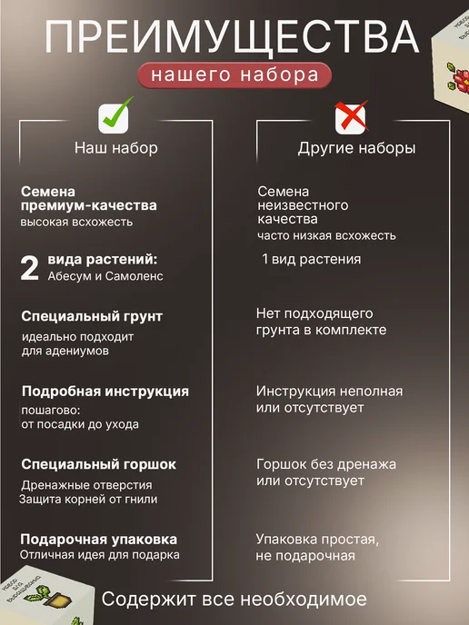 Про Растения Набор для выращивания растений Адениум Бонсай, вариант, фото 2