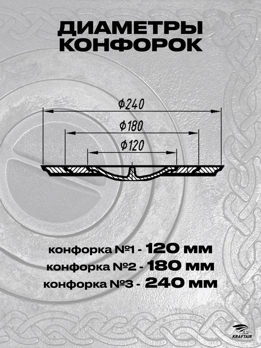 KRAFTAIR чугун Плита чугунная 1-конфорочная П 1-3 с узором 340х410 мм, 340x410 мм, фото 4