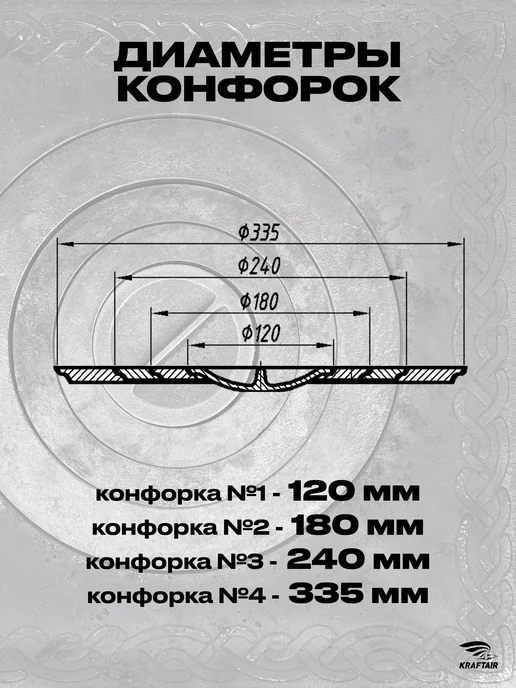 KRAFTAIR чугун Плита чугунная с узором 1-конфорочная П 1-4 512х512 мм, 512x512 мм, фото 5