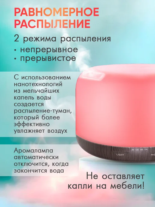 Ароматизатор для дома автоматический увлажнитель воздуха, белый, фото 3