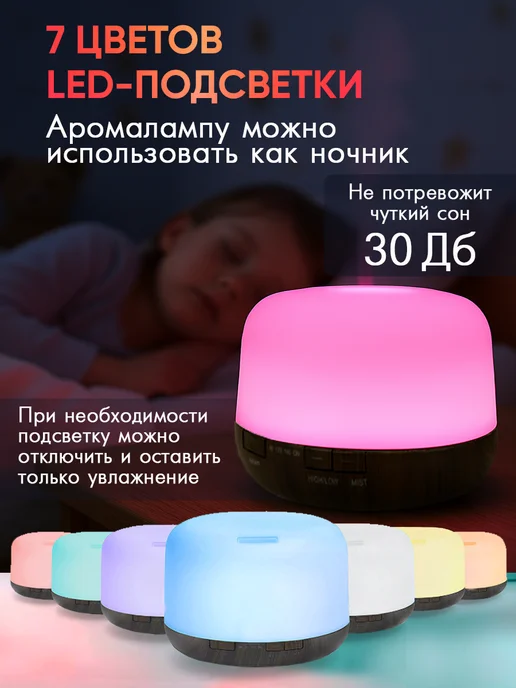 Ароматизатор для дома автоматический увлажнитель воздуха, белый, фото 7
