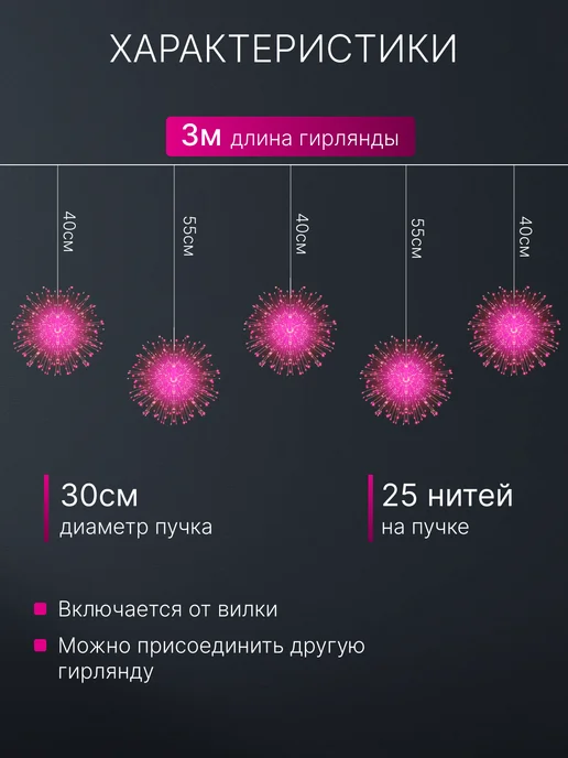 Shik House Гирлянда Фейерверк от сети, новогоднее украшение для дома, 3 м, фото 2