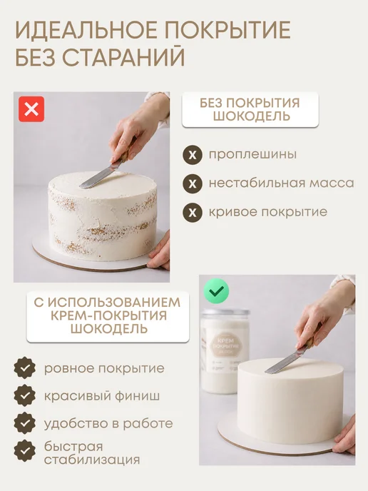 Шокодель Ганаш крем для торта готовый начинка белый шоколад 250 г, 250 г, фото 7