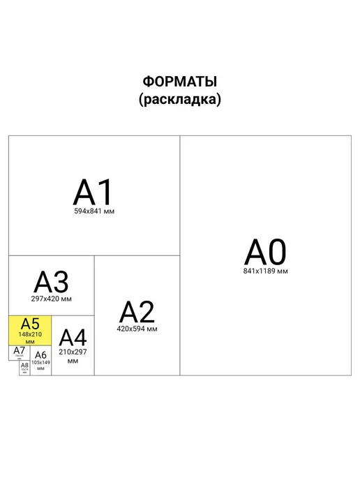STAFF Бланк медицинский рецептурный СТАРОГО ОБРАЗЦА форма 148-1 у-, вариант, фото 7