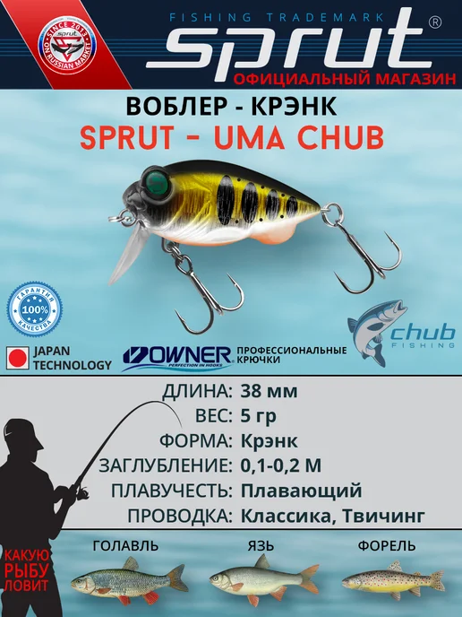 Sprut Воблер Uma Chub 38F GDN1, синий