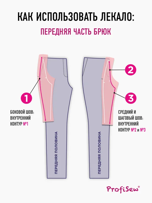 ProfiSew Лекало портновское для шитья Женские брюки и юбка, белый, фото 6