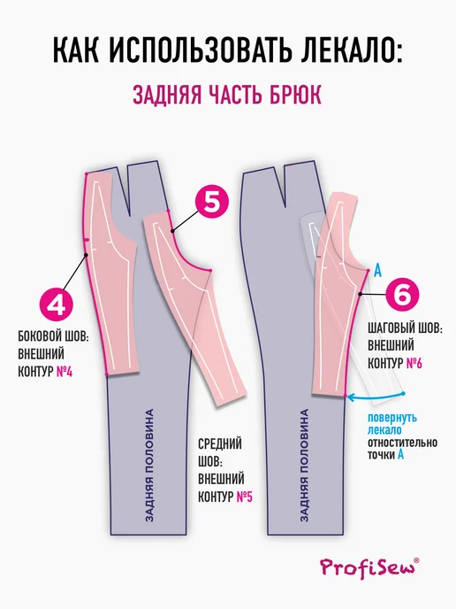 ProfiSew Лекало портновское для шитья Женские брюки и юбка, белый, фото 7