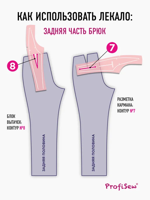 ProfiSew Лекало портновское для шитья Женские брюки и юбка, белый, фото 8
