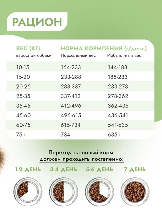 Сухой корм Best dinner Киноа для собак, крупные, рыба, 10 кг, фото 6