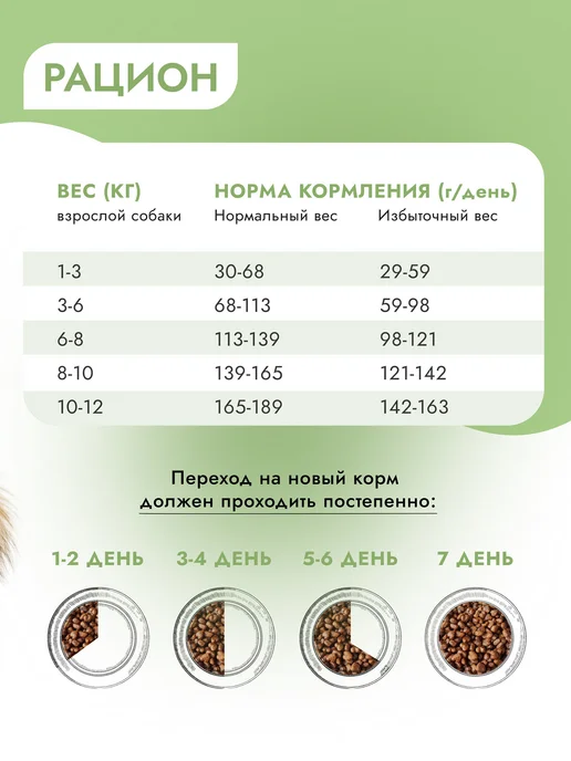 Сухой корм Best dinner Киноа для собак, мелкие, рыба, 1,5 кг, фото 6