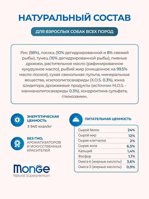 Сухой корм MONGE Dog Speciality для собак, взрослые, 12,3 кг, фото 6