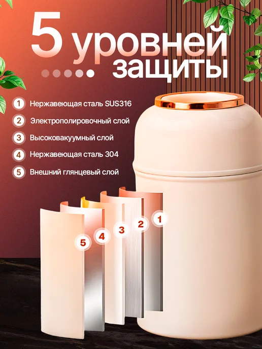 HOMIVII Термос для напитков и еды с широким горлом 500мл, 500 мл, фото 4