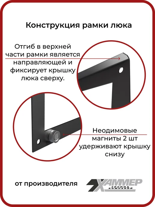 Хаммер Люк ревизионный 20х20 на магнитах Стикер, 200х200 Белый, 30x40, фото 4