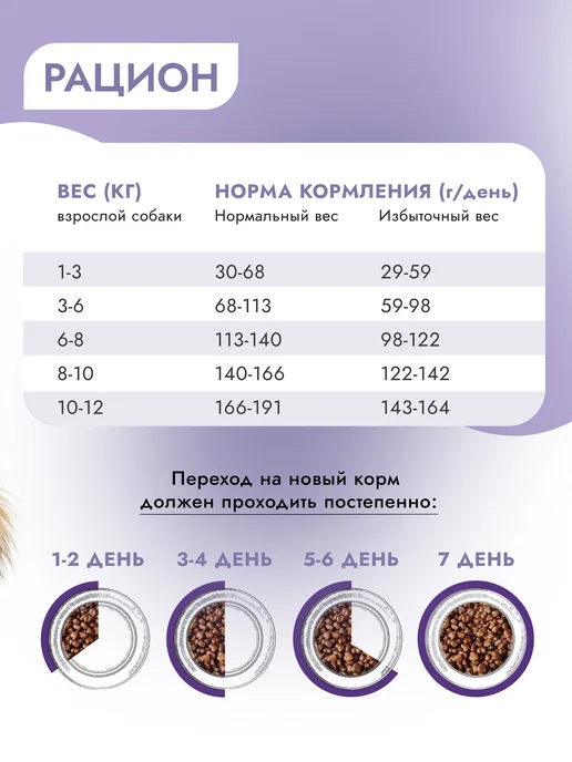Сухой корм Best dinner Киноа для собак, мелкие, ягненок, 1,5 кг, фото 6