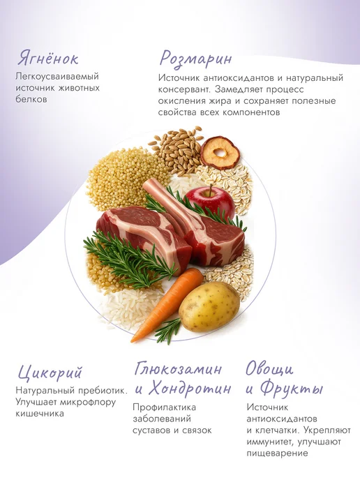 Сухой корм Best dinner Киноа для собак, мелкие, ягненок, 1,5 кг, фото 7