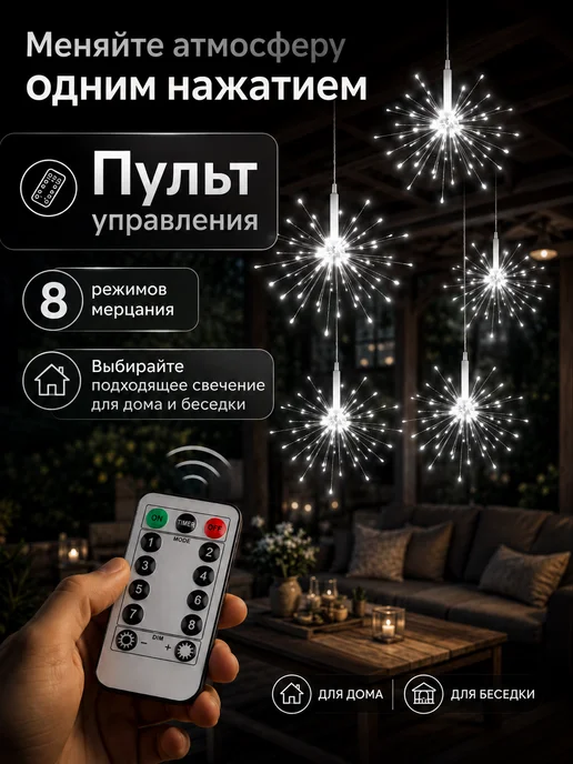 RICHES LIGHT Новогодняя гирлянда фейерверк 3м, вариант, фото 6