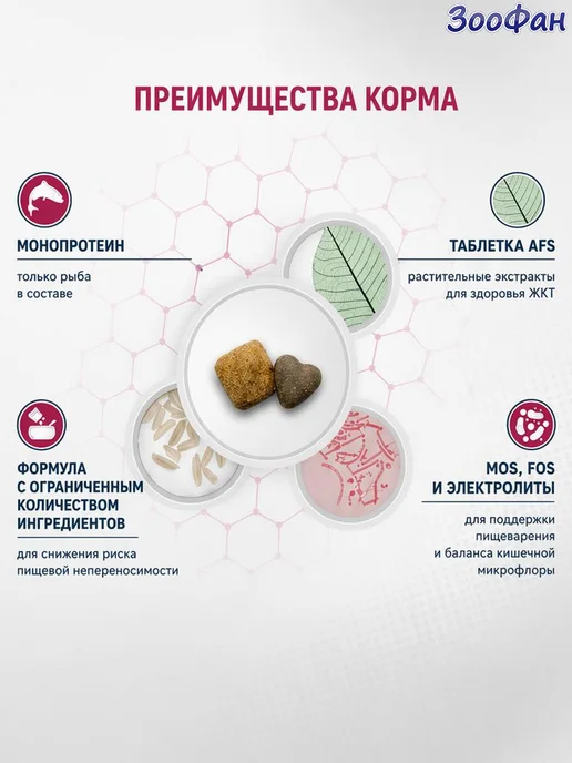 Сухой корм Forza 10 Intestinal Заболевания для собак, 10 кг, фото 4