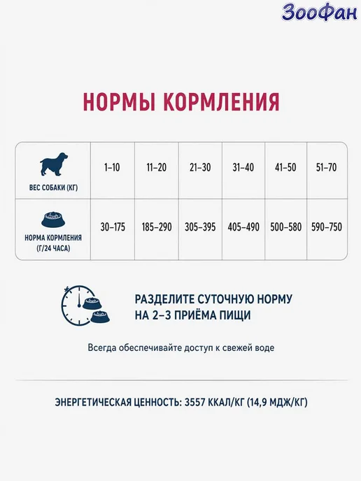 Сухой корм Forza 10 Intestinal Заболевания для собак, 10 кг, фото 5