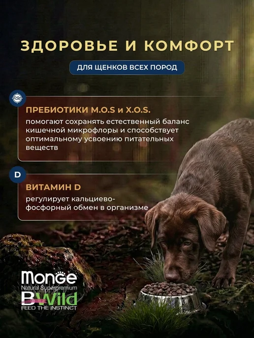Сухой корм MONGE Dog Bwild для собак, щенки, 12,3 кг, фото 3