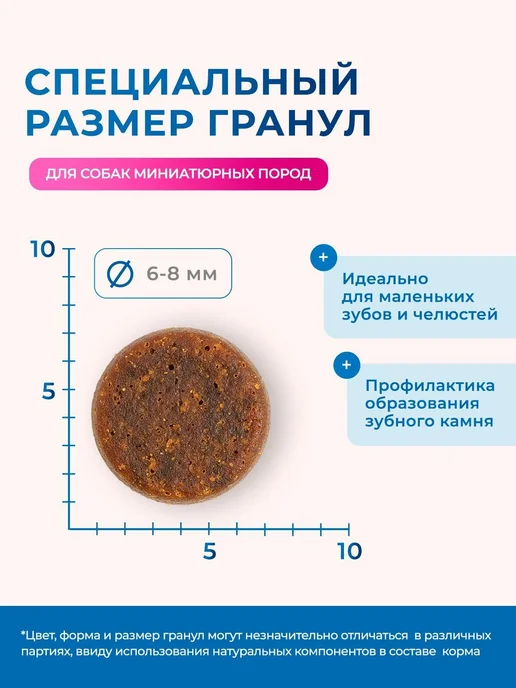 Сухой корм MONGE Dog Speciality для собак, мелкие, 0,85 кг, фото 4