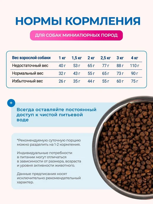 Сухой корм MONGE Dog Speciality для собак, мелкие, 0,85 кг, фото 7
