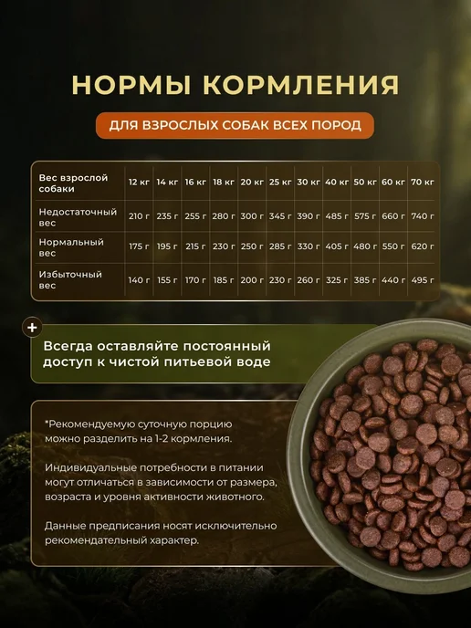 Сухой корм MONGE Dog Bwild для собак, беззерновой, взрослые, 12,3 кг, фото 7