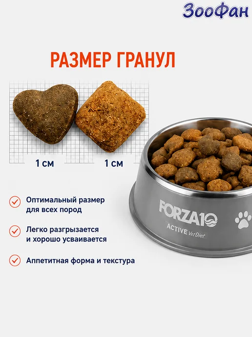 Сухой корм Forza 10 Renal Заболевания для собак, 4 кг, фото 3