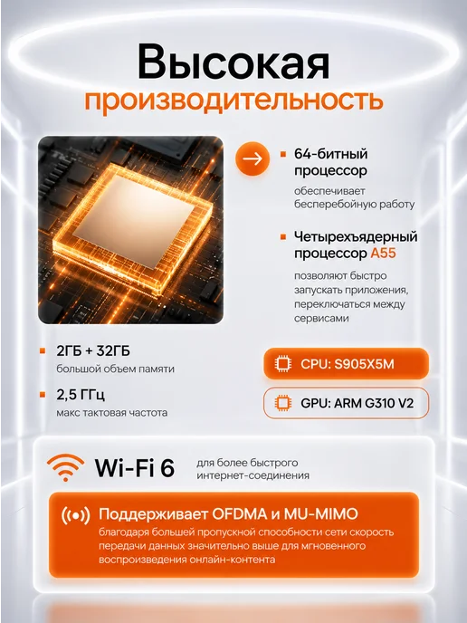 Xiaomi Смарт ТВ приставка Mi TV Box S (3rd Gen) Global, вариант, фото 7