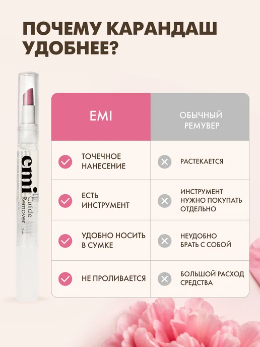 EMI Ремувер для кутикулы, пилка пушер, 2 мл, 2 мл, фото 8