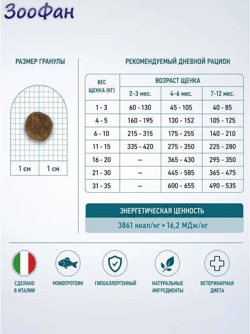 Сухой корм Forza 10 Monodiet для собак, щенки, рыба, 1,5 кг, фото 4