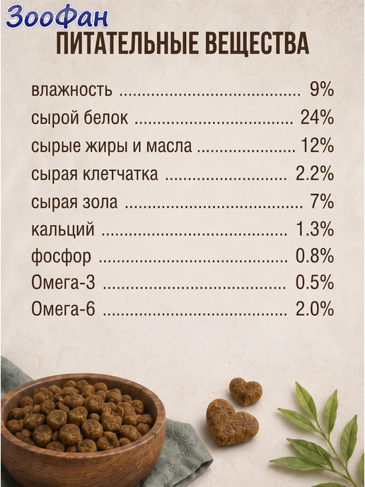 Сухой корм Forza 10 для собак, мелкие, ягненок, 2 кг, фото 6