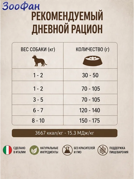 Сухой корм Forza 10 для собак, мелкие, ягненок, 2 кг, фото 7