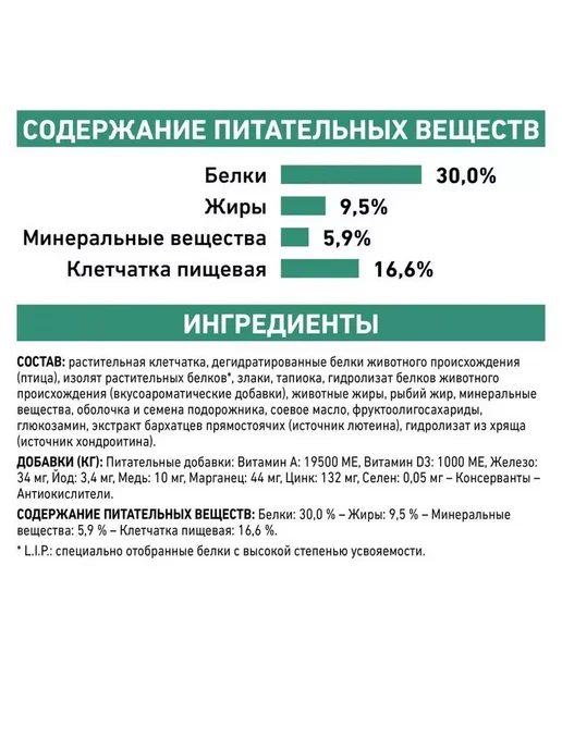 Сухой корм Royal canin Satiety Weight для собак, взрослые, 1,5 кг, фото 7