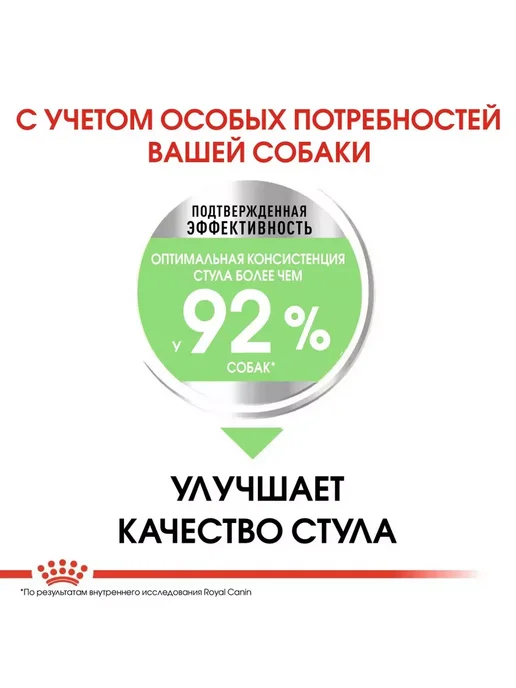 Сухой корм Royal canin Digestive Care для собак, взрослые, мелкие, 1 кг, фото 5