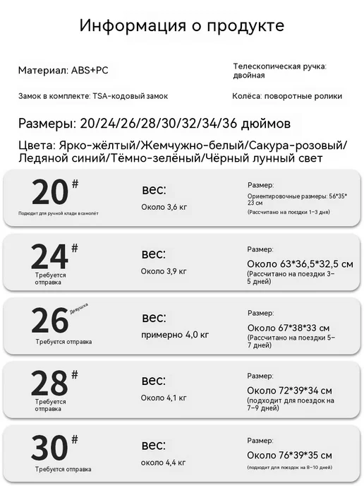 Сверхлегкий чемодан-тележка большой вместимости, вариант, фото 4