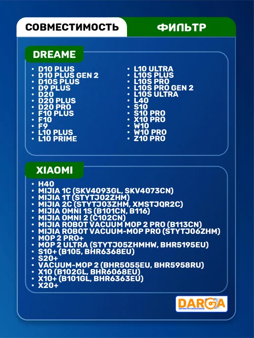 Фильтры на робот-пылесос Dreame и Xiaomi - 2 шт, 2 шт, фото 2