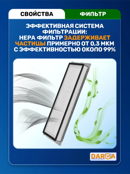 Фильтры на робот-пылесос Dreame и Xiaomi - 2 шт, 2 шт, фото 3
