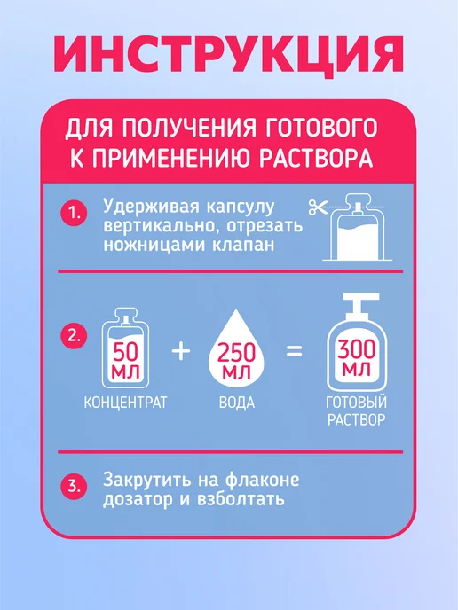 BabyDay Концентрат пенки для купания, подмывания, шампунь, белый, фото 7