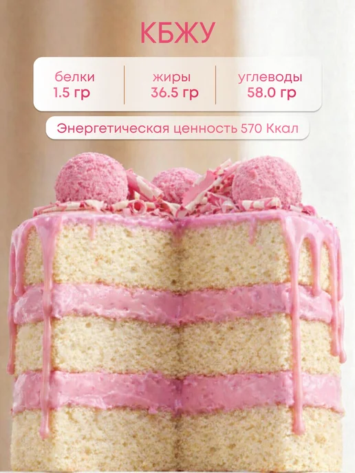 Шокодель Ганаш крем для торта готовый начинка малина 500 г, 250 г, фото 2