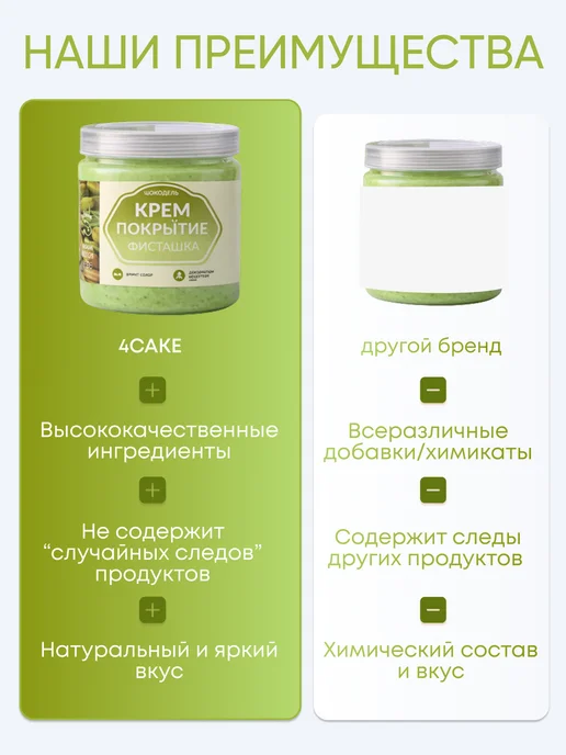 Шокодель Ганаш крем для торта готовый начинка фисташка 500 г, 250 г, фото 7